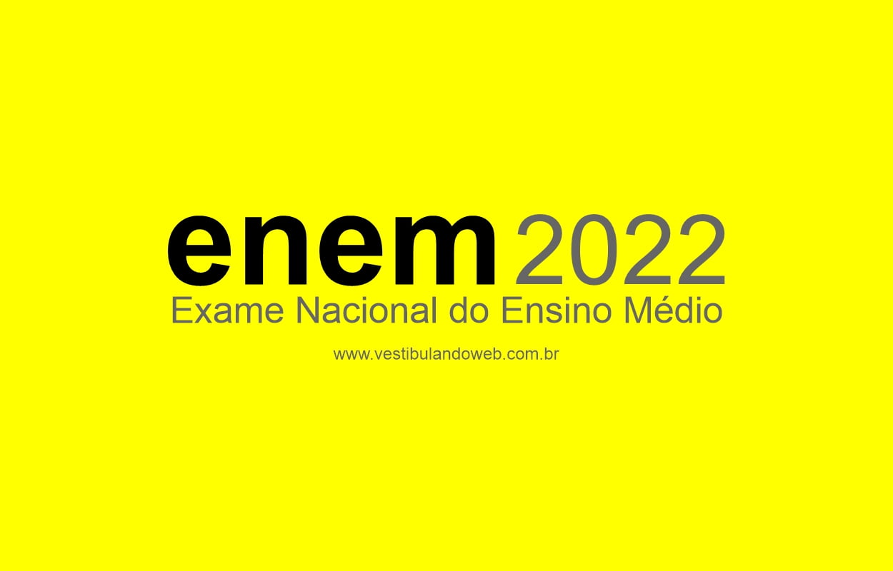 ENEM 2022 – Gis com Giz